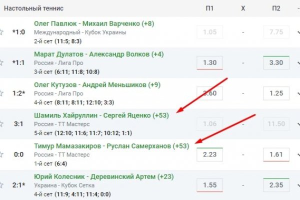 Кракен вход kr2web in