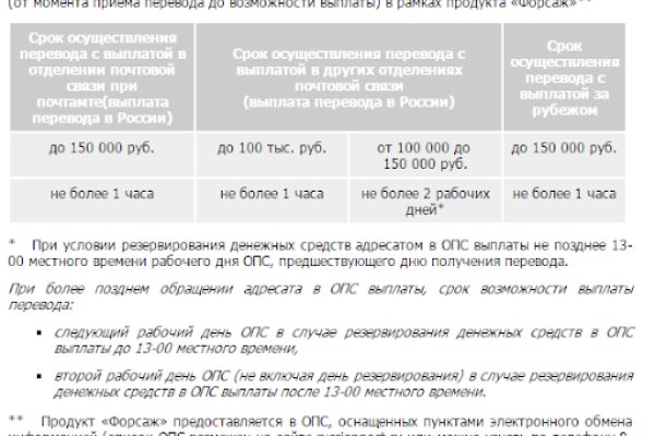 Кракен активная ссылка