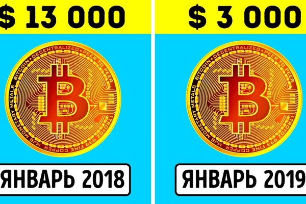 Кракен вход