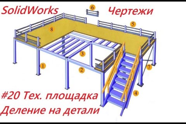 Официальный сайт даркнет