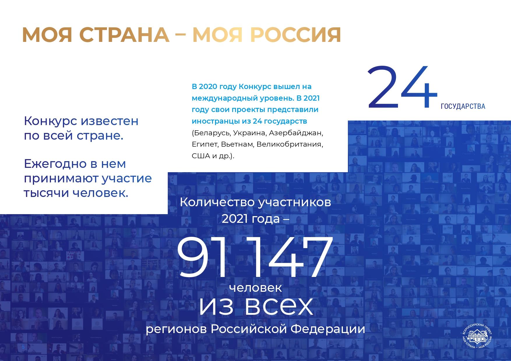 Гидра и кракен